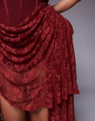 Texte alternatif de l'image