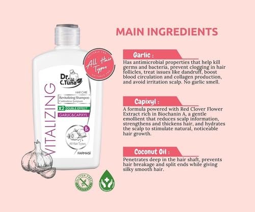 Farmasi Vitalising garlic shampoo 500 ml - protects against breakage and spills. Formula developed and enriched with garlic and capixy, 1108062