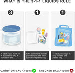 Toiletry bag transparent bag for liquids, hand luggage, cosmetics, transparent bag for airport, travel, 1 liter, white
