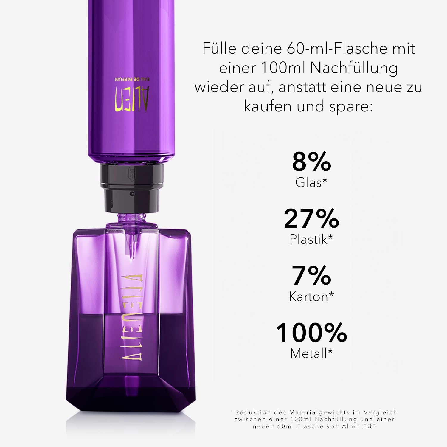 Mugler Alien Eau de Parfum 90ml - Parfum Iconique de Luxe pour Femme