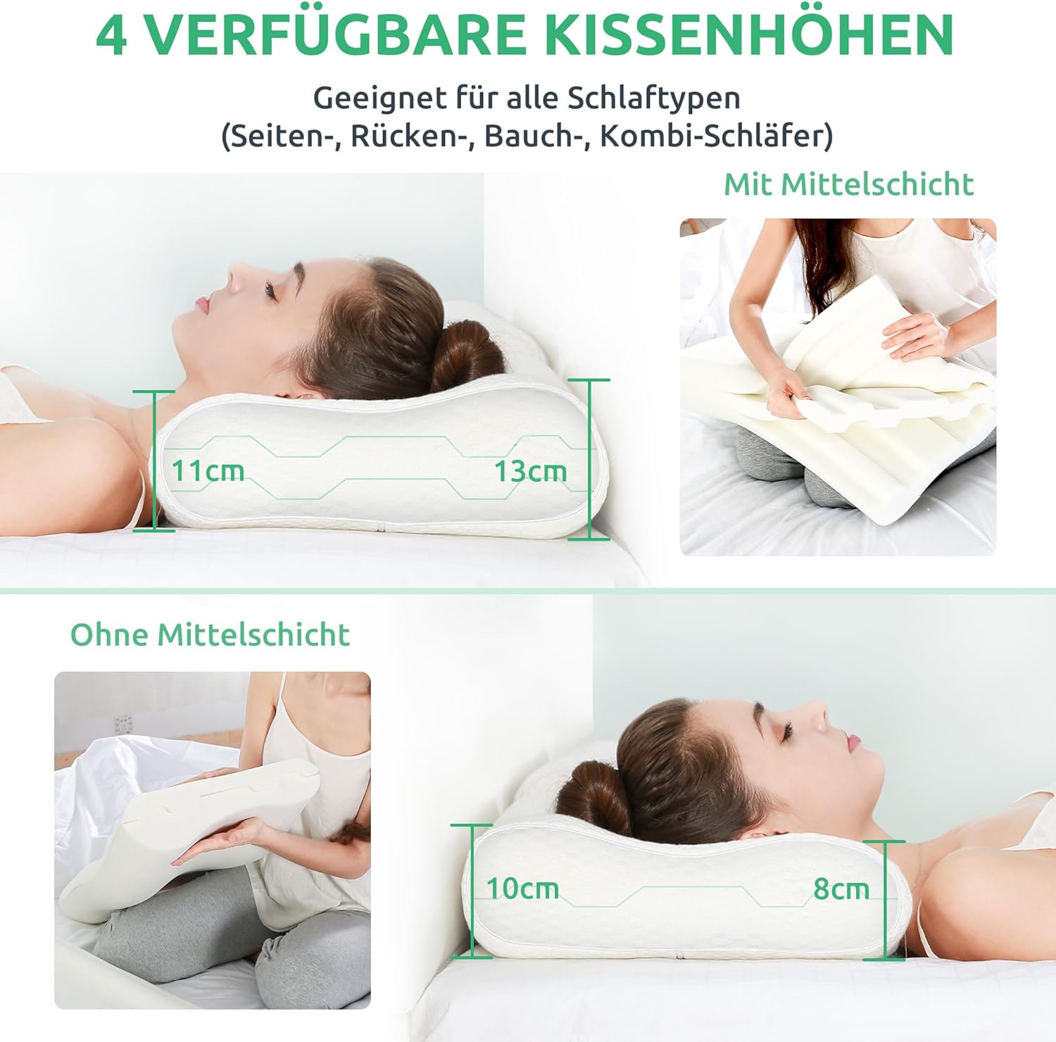 Oreiller à mémoire de forme - Conception ergonomique en sandwich avec hauteur réglable