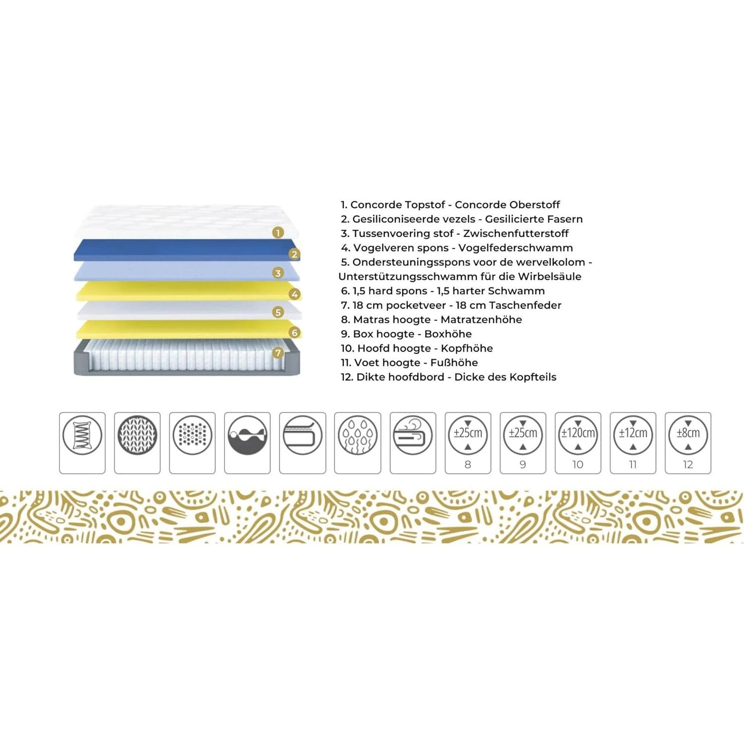 Lit coffre Fluffy avec matelas et sommier, lit avec rangement, ensemble complet avec matelas orthopédique 7 zones avec surmatelas, hypoallergénique, respirant, hauteur de couchage 67 cm