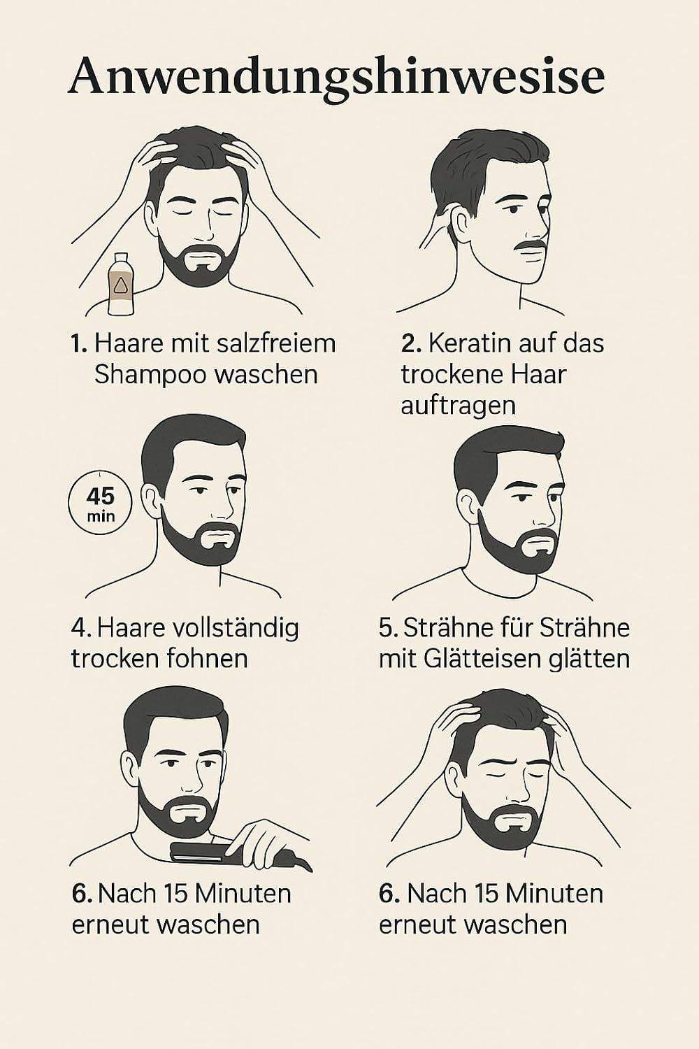 Bio Keratin Gold 1000 ml - Brazilian keratin straightening - professional hair care for smooth, shiny and healthy hair