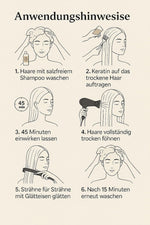 Bio Keratin Gold 1000 ml - Brazilian keratin straightening - professional hair care for smooth, shiny and healthy hair