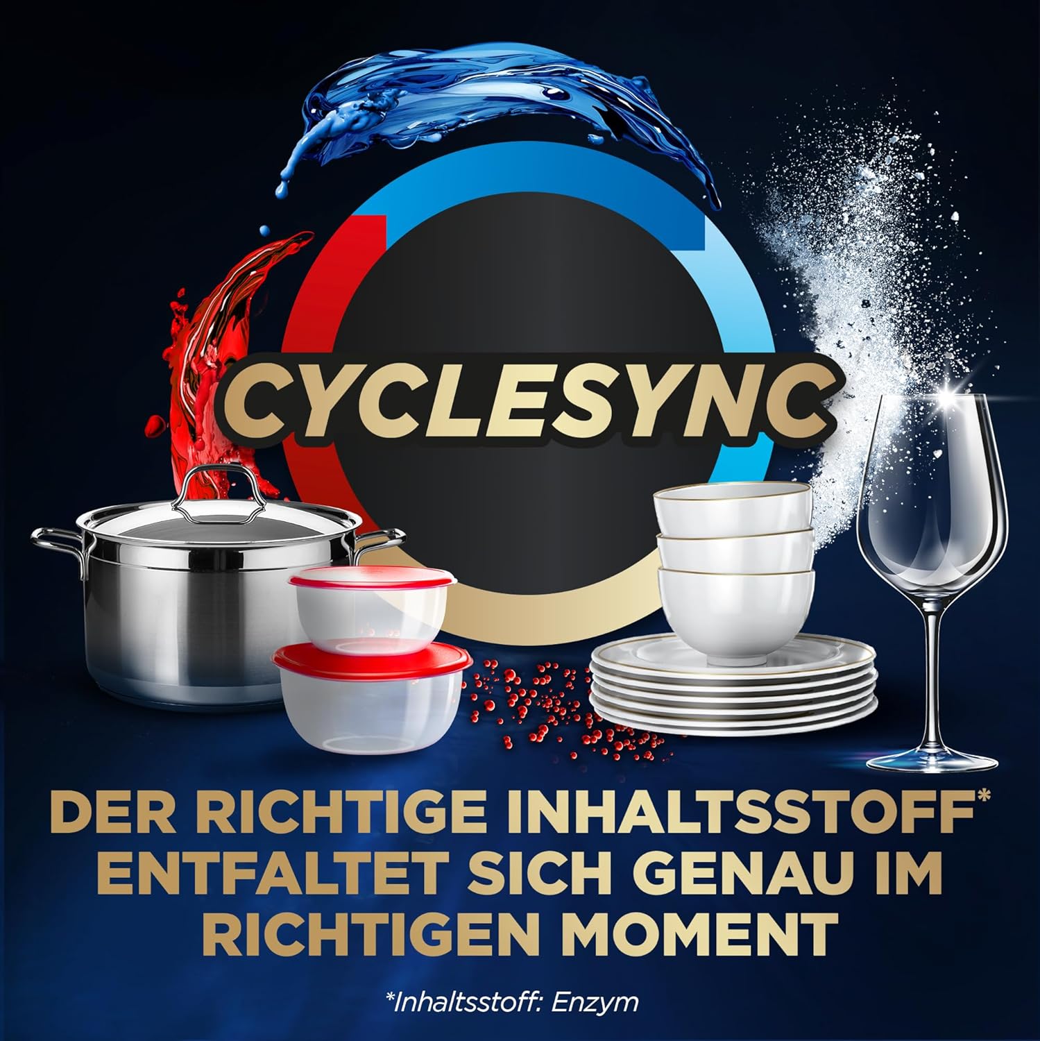 All-in-One Geschirrspülkapseln, Geschirrspültabs mit Salz, Klarspüler, Kalkschutz und Fettlösekraft, Geschirrspülkapseln – Fettlösekraft, Glas- und Kalkreinigung