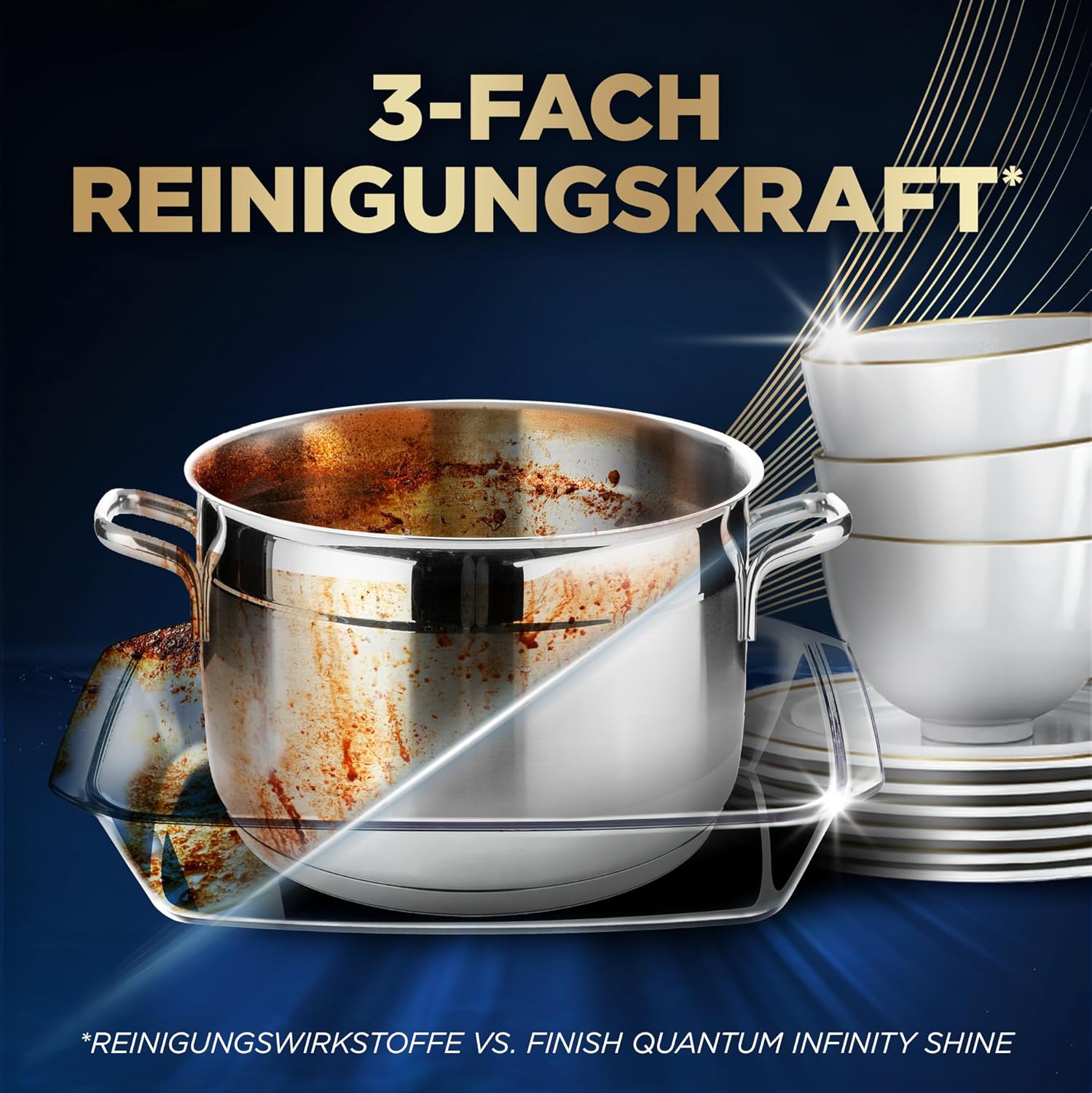 All-in-One Geschirrspülkapseln, Geschirrspültabs mit Salz, Klarspüler, Kalkschutz und Fettlösekraft, Geschirrspülkapseln – Fettlösekraft, Glas- und Kalkreinigung