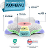Oreiller Orthopédique - Oreiller de Soutien Cervical Certifié Oeko-Tex