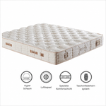 BAMBI Bohemela Boxspring Bed Set H3 | 7-Zone Mattress & Storage
